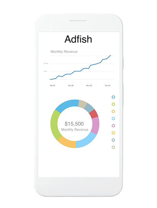 Adfish Brands